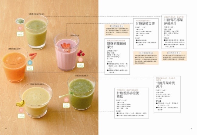 『麹&野菜で免疫力アップ 手づくりジュース』台湾語版