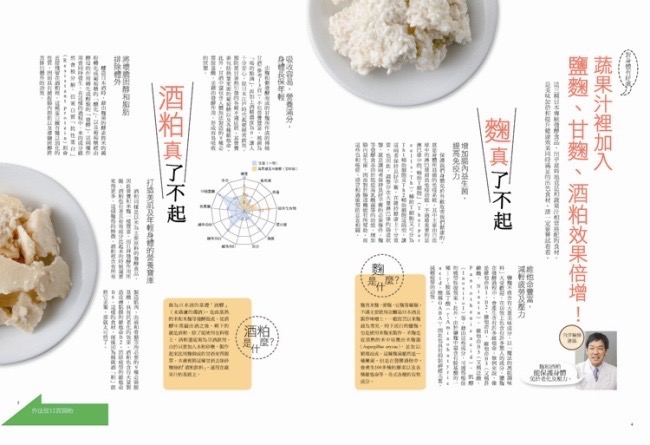 『麹&野菜で免疫力アップ 手づくりジュース』台湾語版